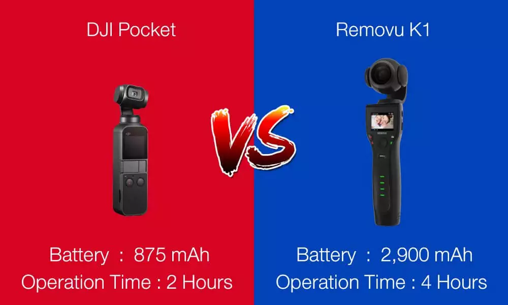 DJI Pocket vs Removu K1
