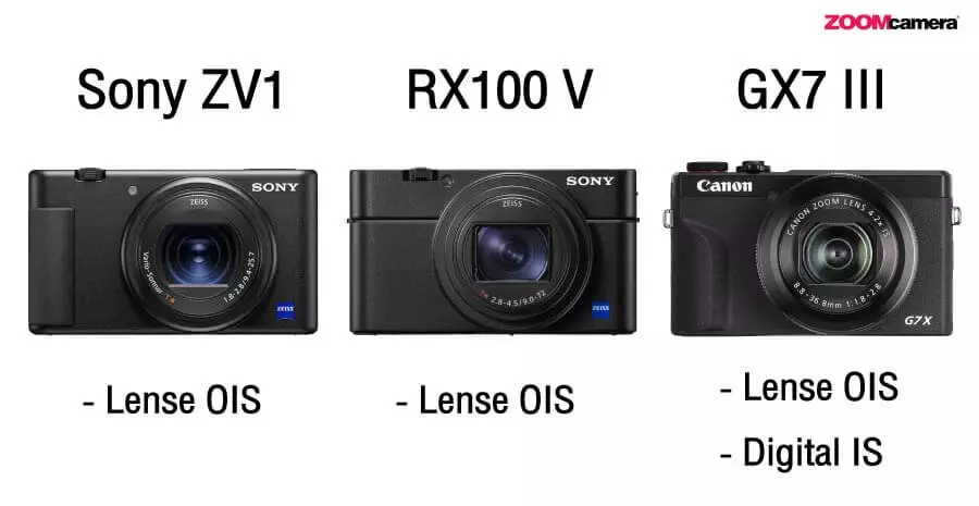 เปรียบเทียบ Sony ZV1  vs RX100 V vs Canon G7X III ระบบกันสั่น