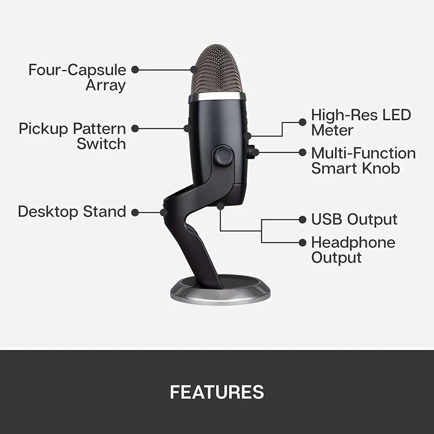 Blue Yeti X Professional Condenser USB Microphone with High-Res Metering