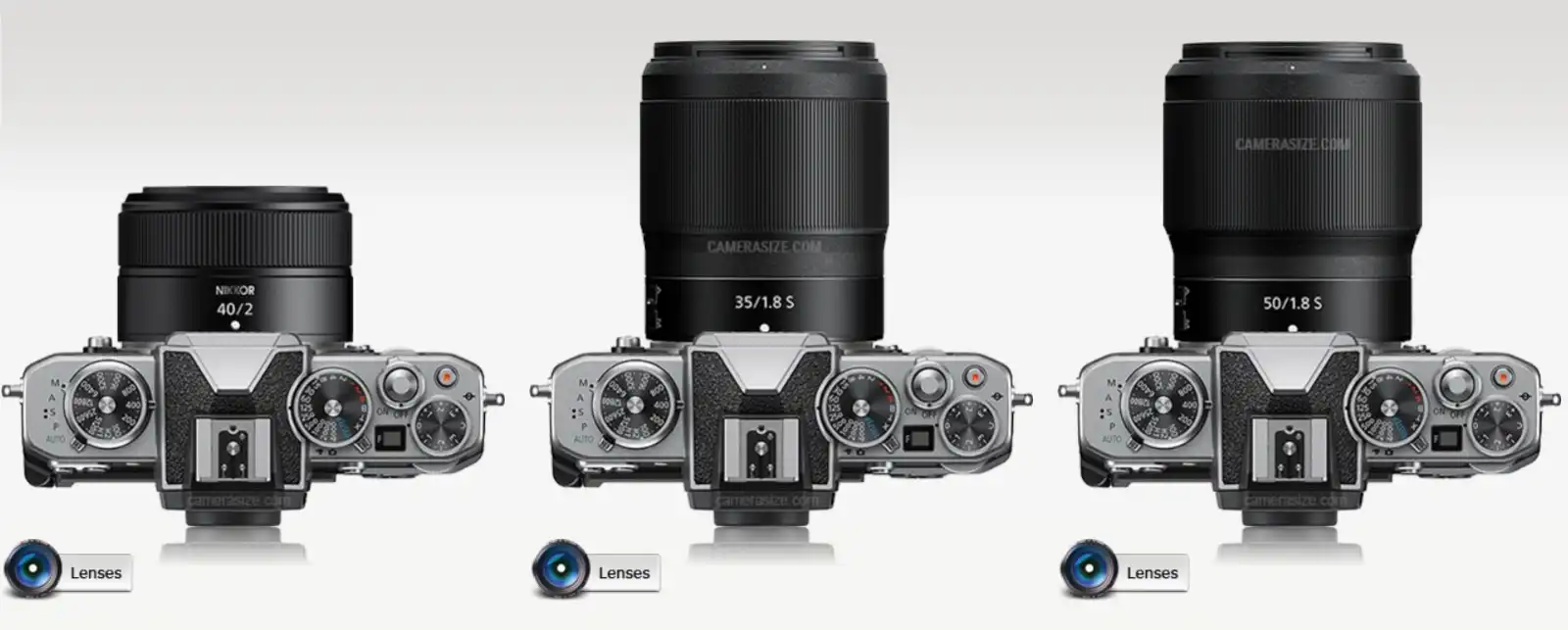 Nikon Z 40mm F2 size by size