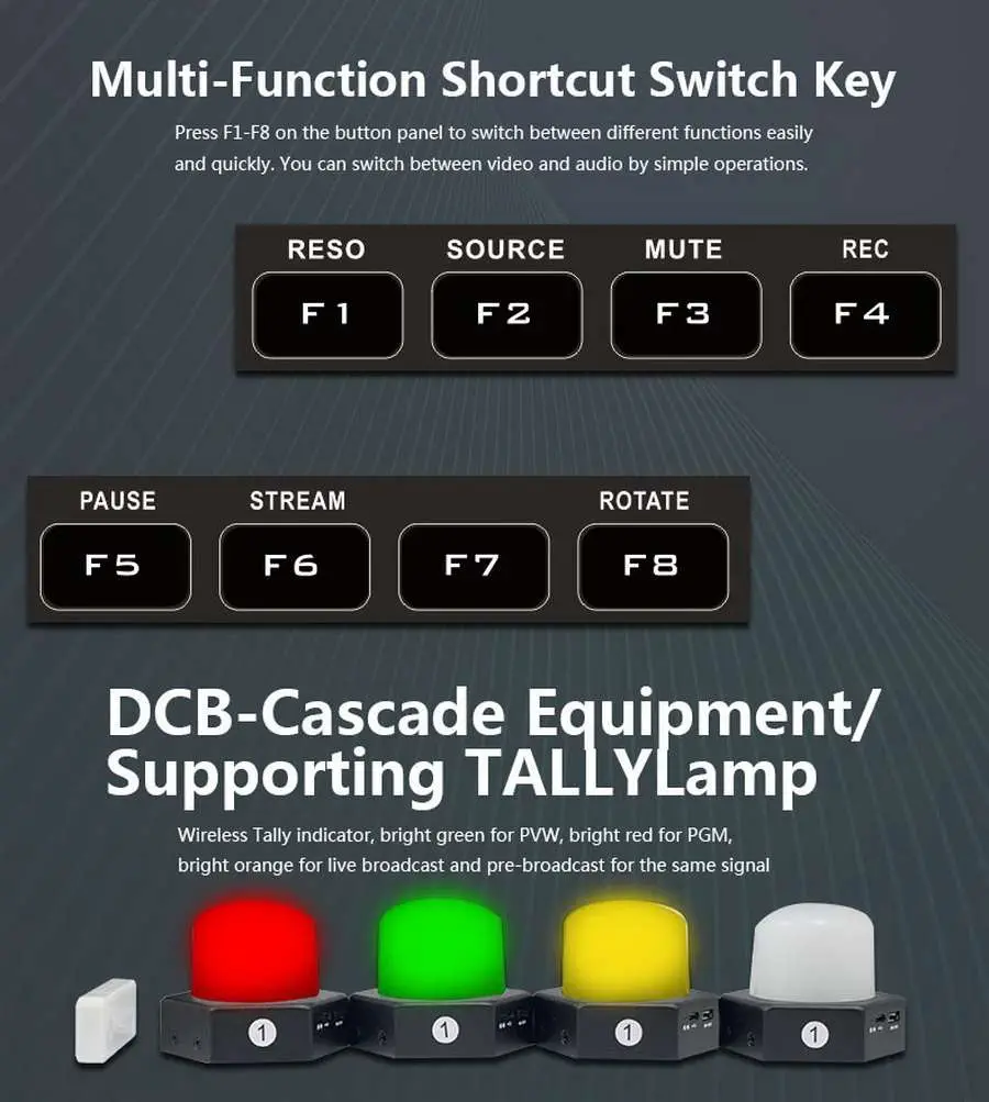 DeviceWell HDS9325 11.6 5-CH Portable Video Switcher