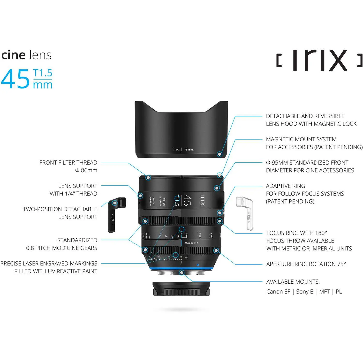 IRIX 45mm T1.5 Cine Lens Metric