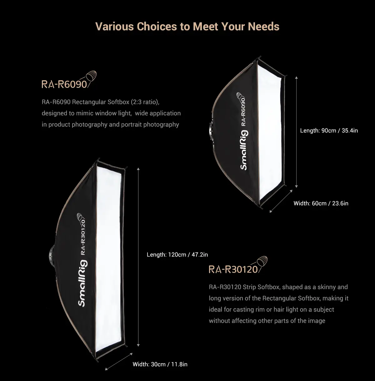 3930 RA-R6090 Rectangular Softbox Detail