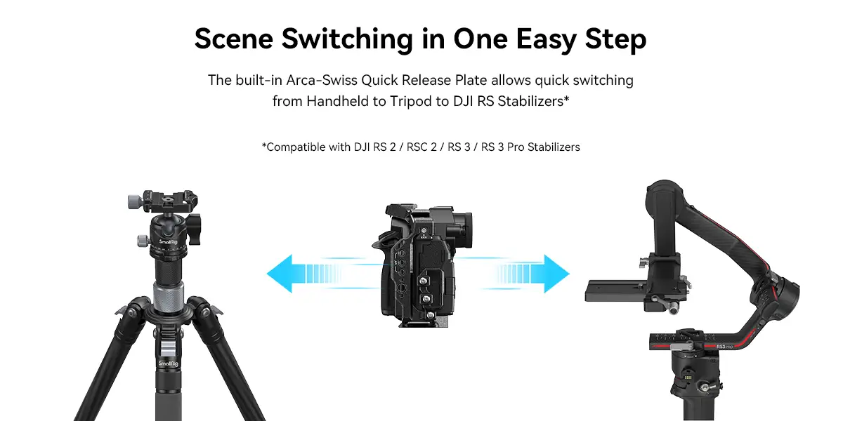 SmallRig - 4143 Cage Kit for Panasonic LUMIX S5 II Detail