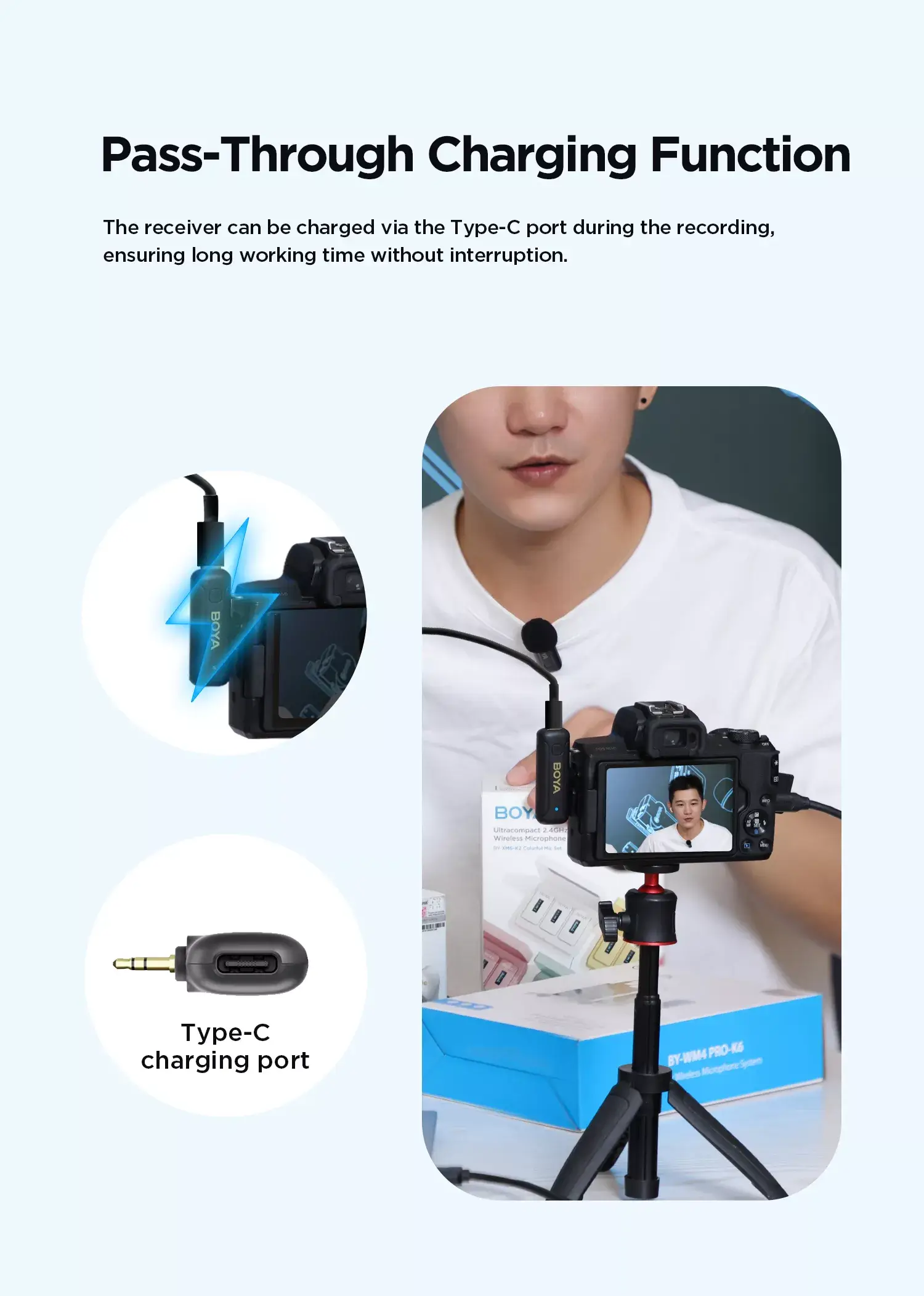 Boya BY-WM3T2-M1 M2 Mini 2.4GHz Wireless Microphone