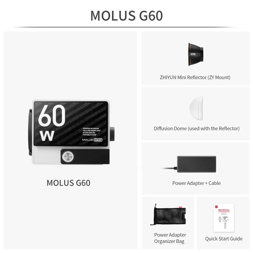 Zhiyun Molus G60 LED Lights