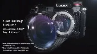 9 เรื่องควรรู้ก่อนจอง Panasonic Lumix S1 / S1R