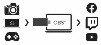 Atomos Nexus HDMI to USB Converter Detail